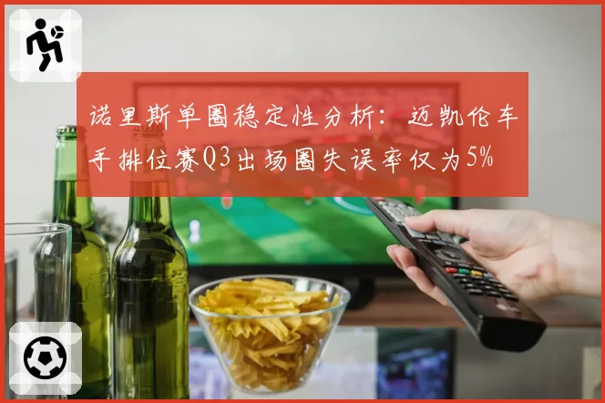 诺里斯单圈稳定性分析：迈凯伦车手排位赛Q3出场圈失误率仅为5%