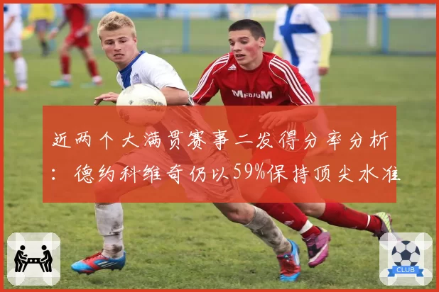 近两个大满贯赛事二发得分率分析：德约科维奇仍以59%保持顶尖水准